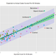 Illustration for article titled Why Soccers Most Popular Advanced Stat Kind Of Sucks